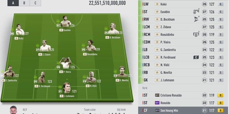 Đội hình FIFA Online 4: Chiến thuật và đội hình hàng đầu! 2 doi hinh fifa online 4 1