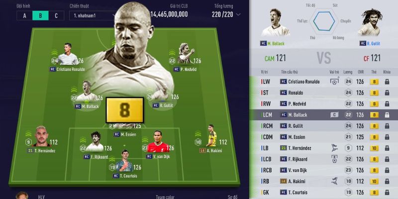 Đội hình FIFA Online 4: Chiến thuật và đội hình hàng đầu! 4 doi hinh fifa online 4 3